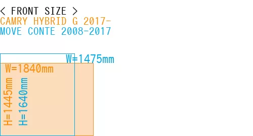 #CAMRY HYBRID G 2017- + MOVE CONTE 2008-2017